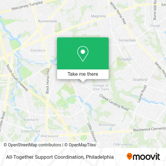 All-Together Support Coordination map