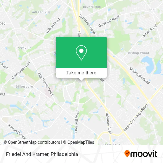 Friedel And Kramer map