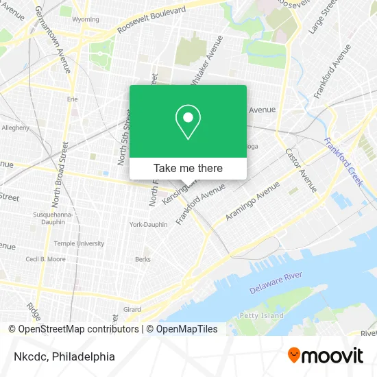 Nkcdc map