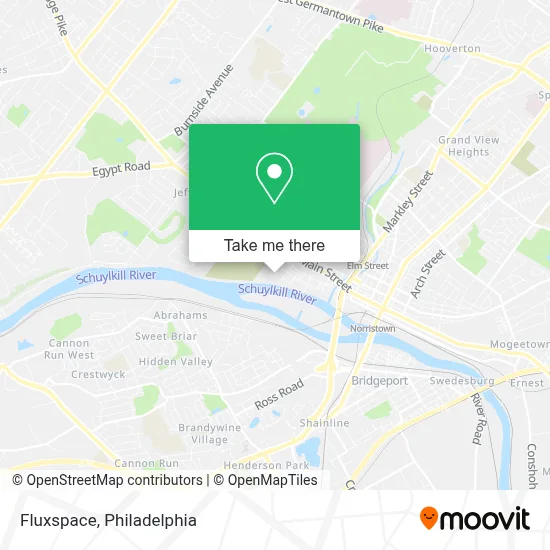Fluxspace map