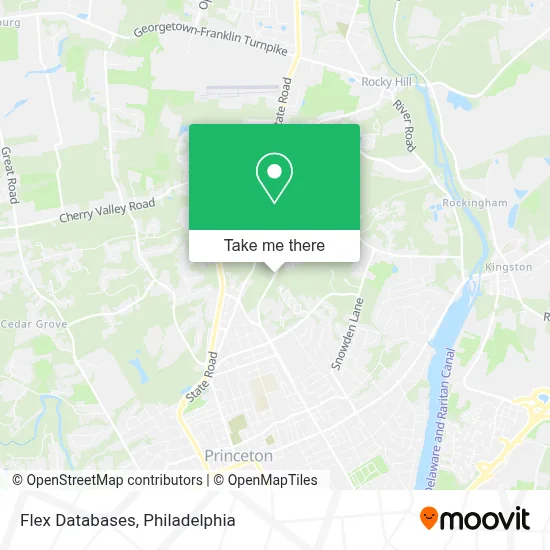 Flex Databases map