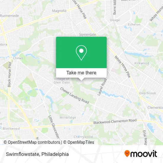 Swimflowstate map