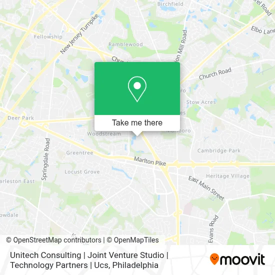 Unitech Consulting | Joint Venture Studio | Technology Partners | Ucs map