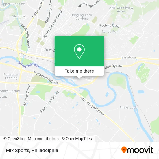 Mix Sports map