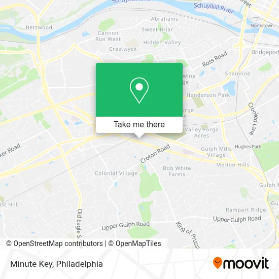 Minute Key map