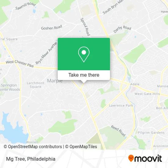 Mg Tree map