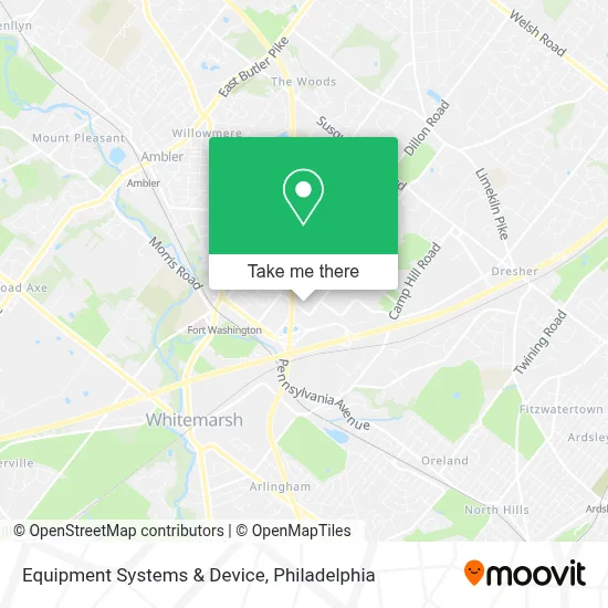 Equipment Systems & Device map
