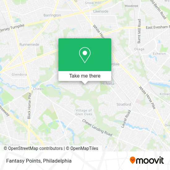 Fantasy Points map