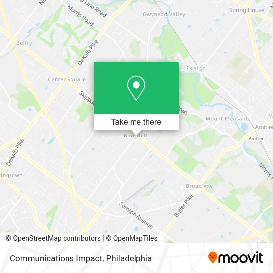Communications Impact map