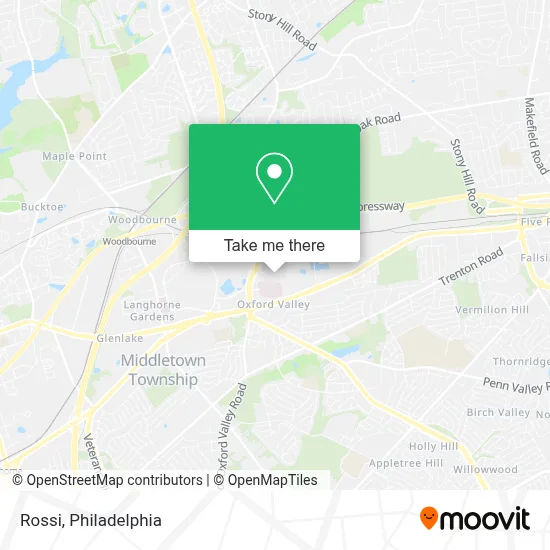 Rossi map