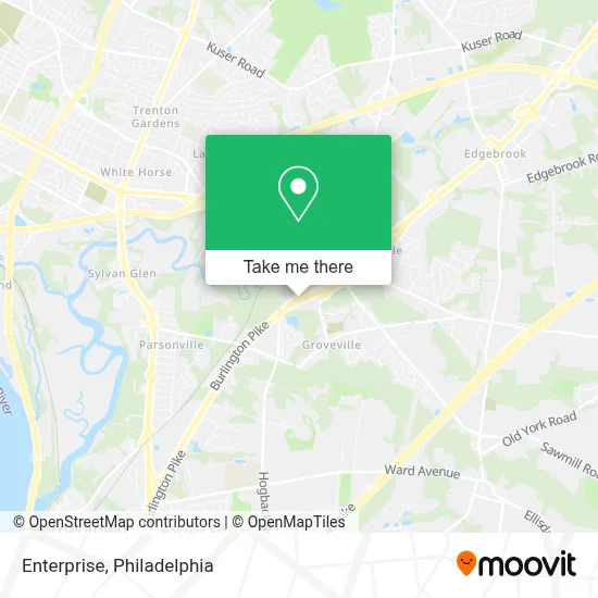 Enterprise map