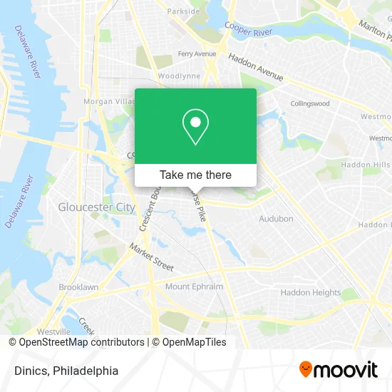 Dinics map