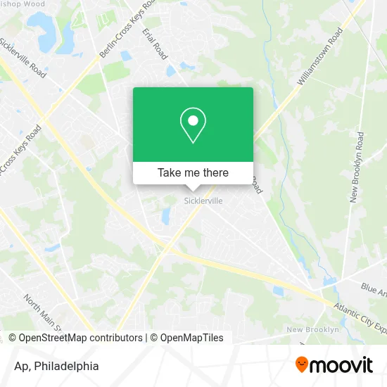 Ap map