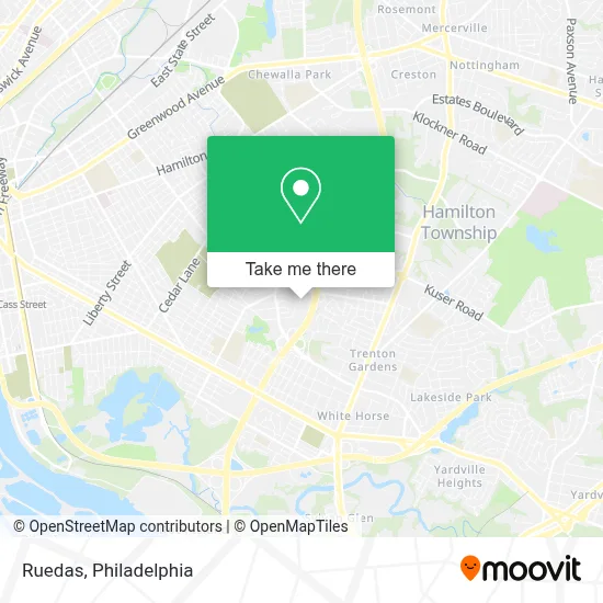 Ruedas map