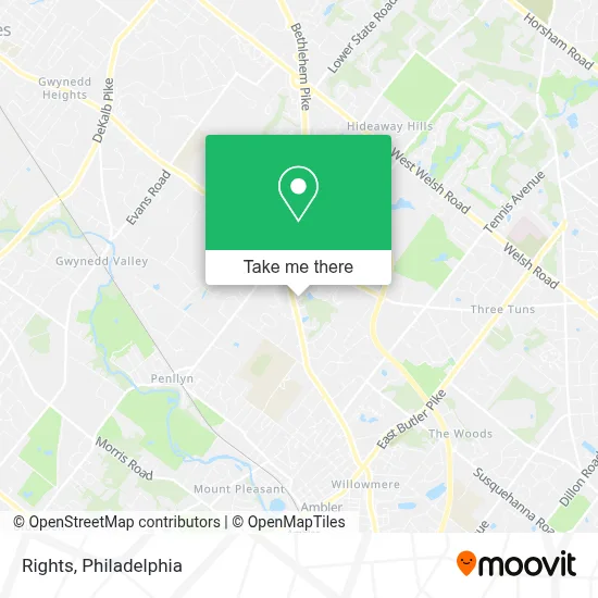 Rights map