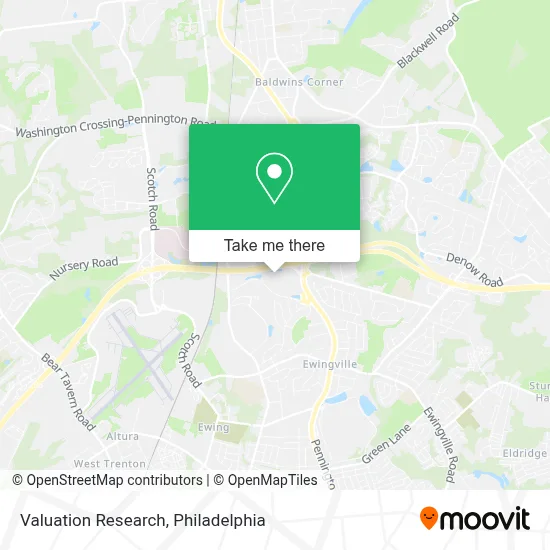 Valuation Research map