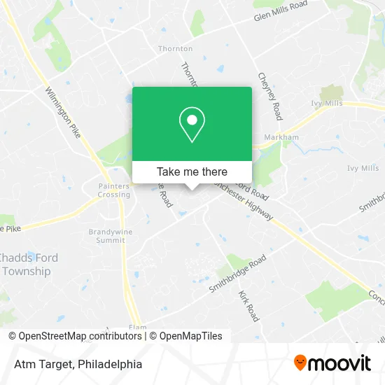 Atm Target map