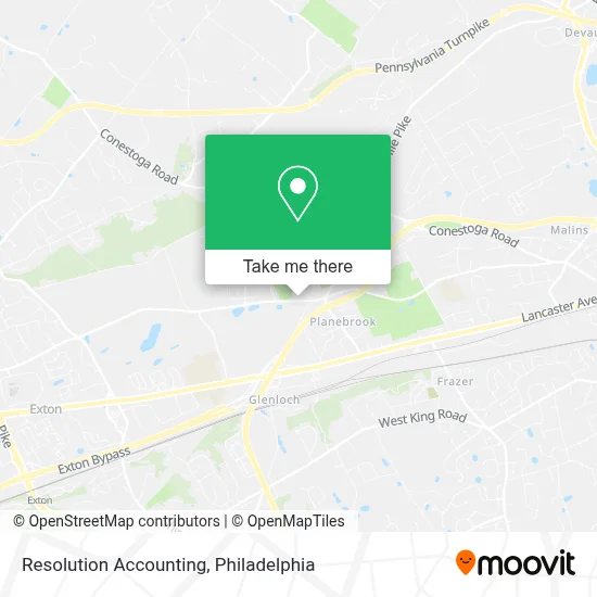 Resolution Accounting map