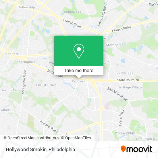 Mapa de Hollywood Smokin