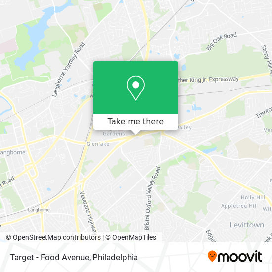 Mapa de Target - Food Avenue