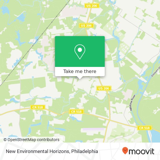 Mapa de New Environmental Horizons