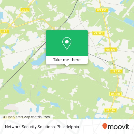 Network Security Solutions map