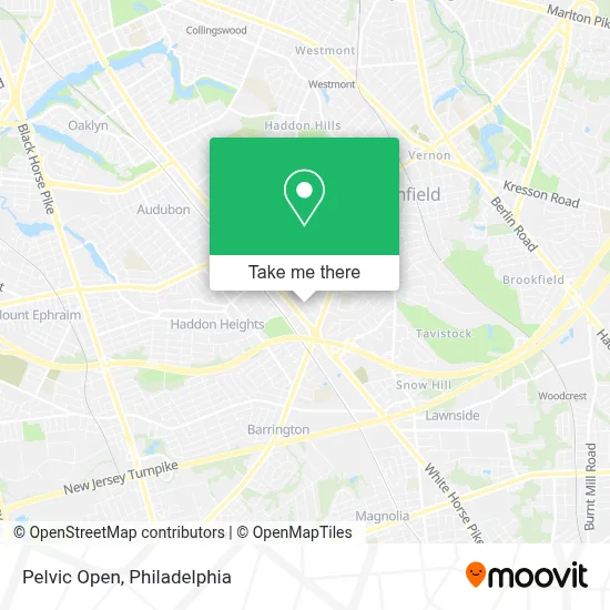 Pelvic Open map