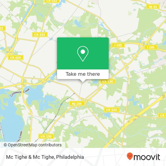 Mapa de Mc Tighe & Mc Tighe