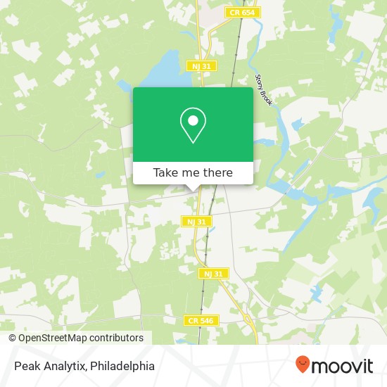 Peak Analytix map
