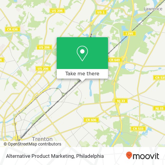 Alternative Product Marketing map