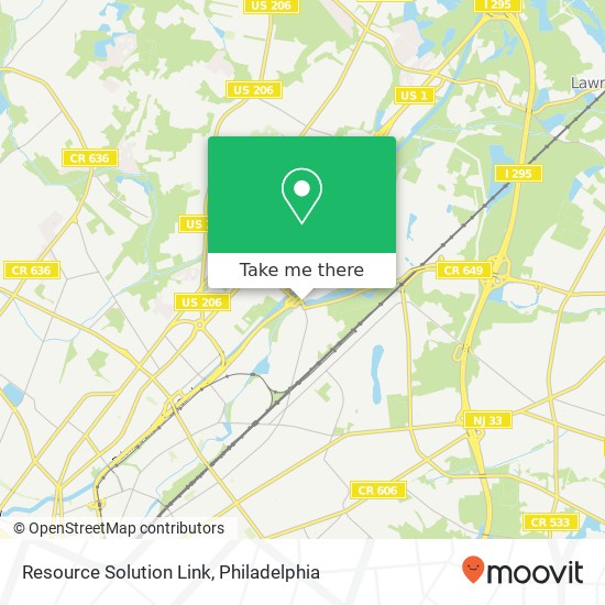 Mapa de Resource Solution Link