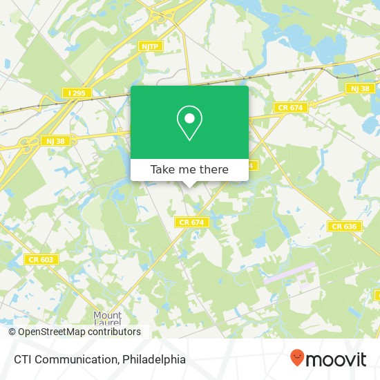 CTI Communication map