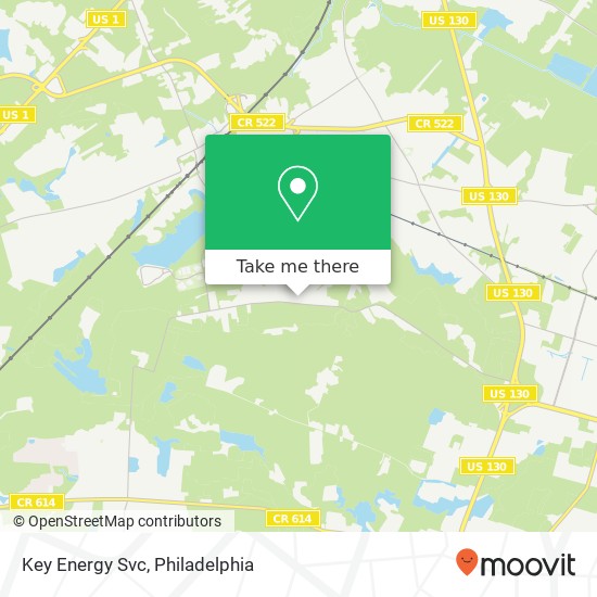 Key Energy Svc map