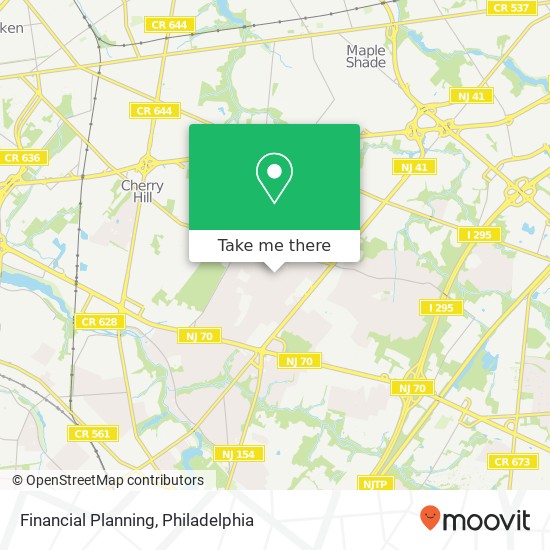 Financial Planning map