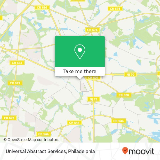 Universal Abstract Services map