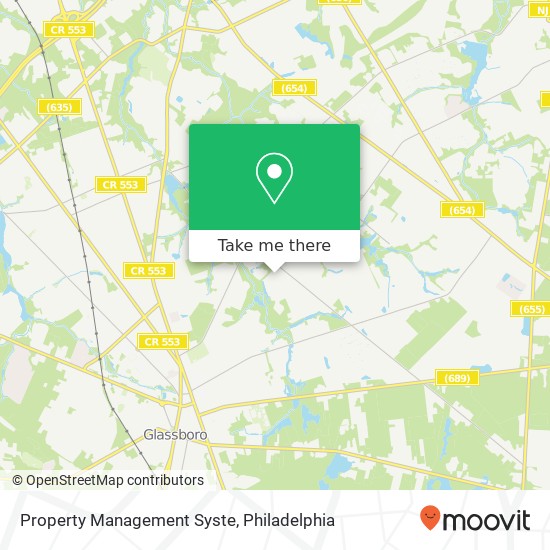 Mapa de Property Management Syste