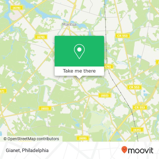 Gianet map