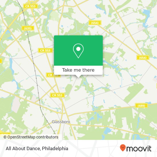 Mapa de All About Dance