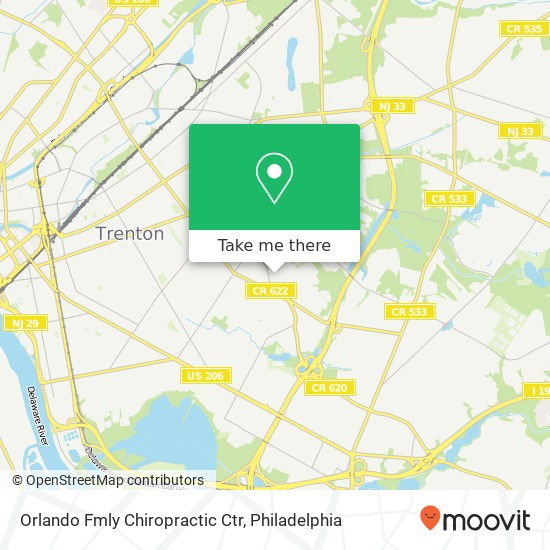 Orlando Fmly Chiropractic Ctr map
