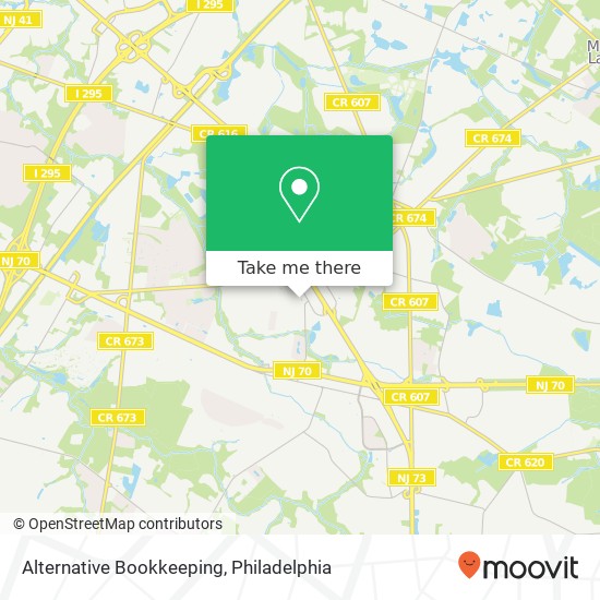 Mapa de Alternative Bookkeeping