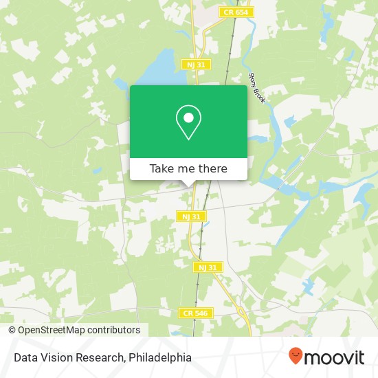 Mapa de Data Vision Research