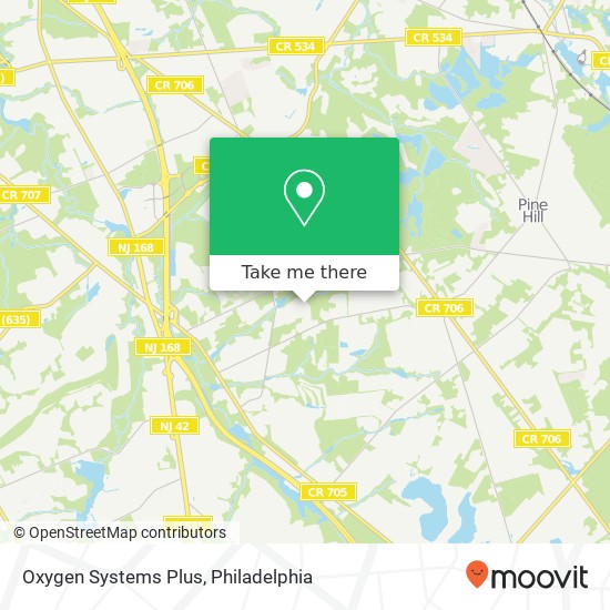 Mapa de Oxygen Systems Plus