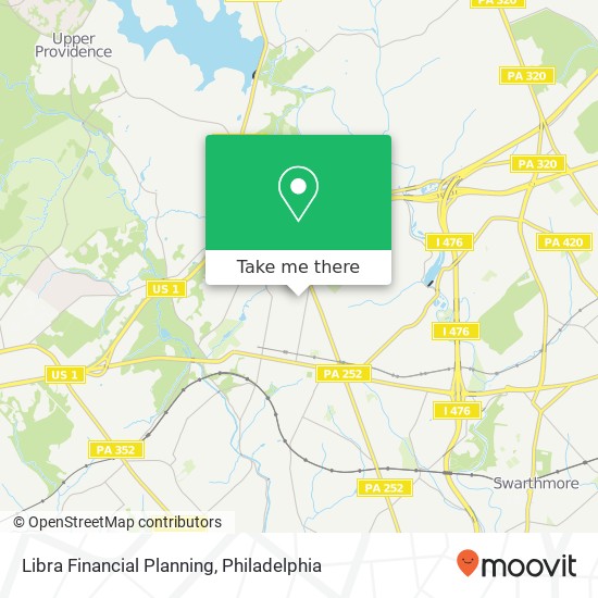 Libra Financial Planning map
