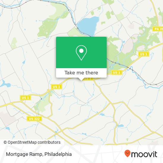 Mapa de Mortgage Ramp