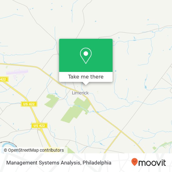 Management Systems Analysis map