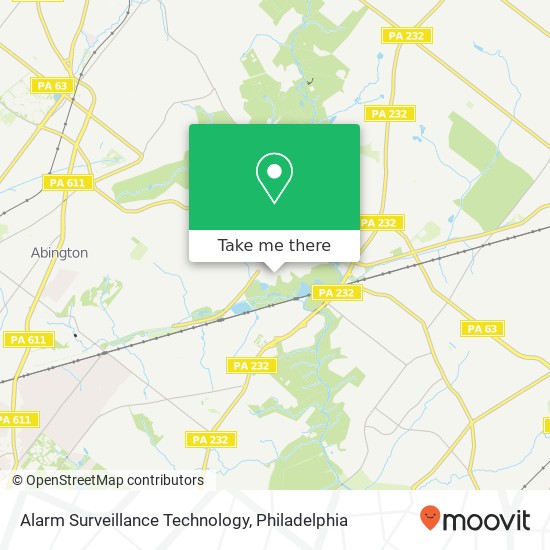Alarm Surveillance Technology map