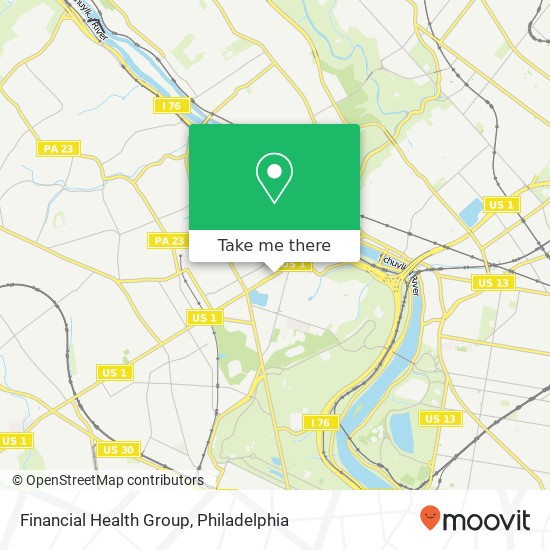 Financial Health Group map