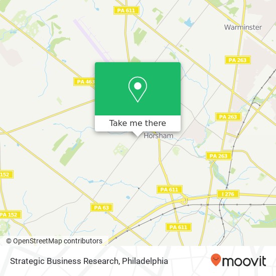 Strategic Business Research map