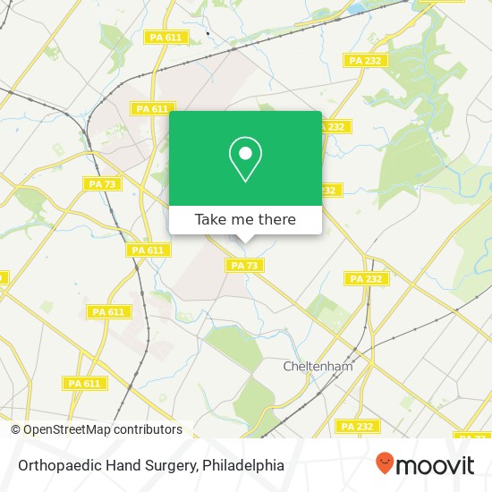 Mapa de Orthopaedic Hand Surgery