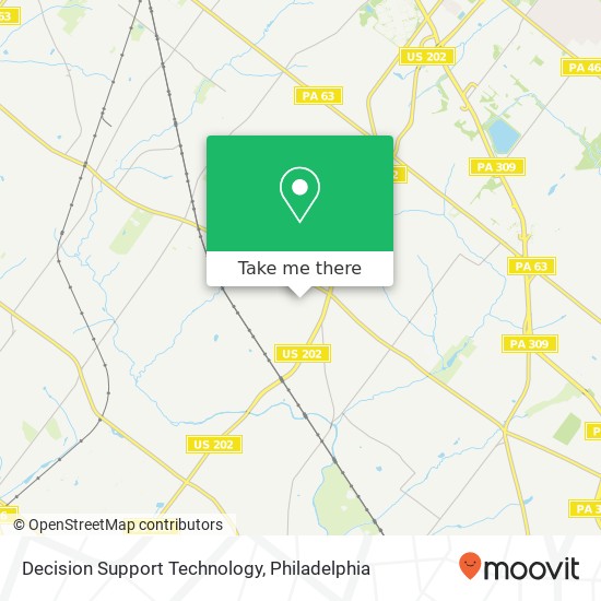 Decision Support Technology map